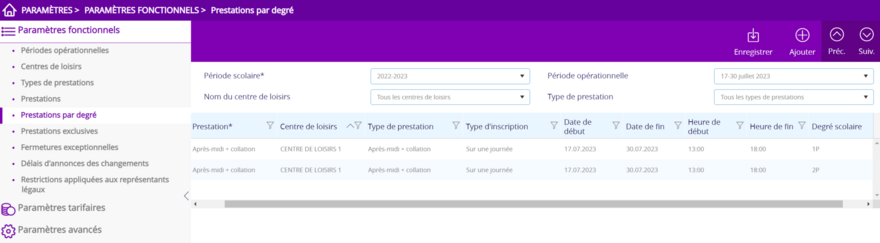 Prestation par degré